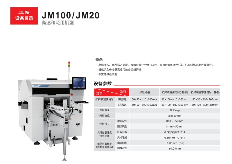 異形插件機設(shè)備租賃的未來發(fā)展趨勢