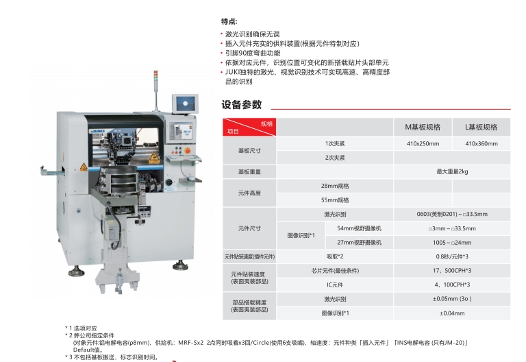 異型插件機設(shè)備出租，為企業(yè)降低成本提供解決方案