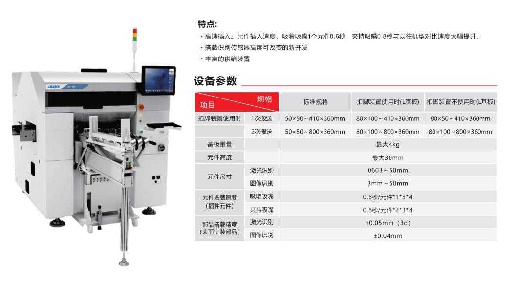 在租賃插件機之前一定要注意的事項