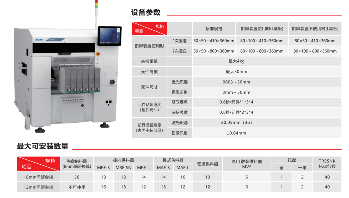 插件機在控制器生產中的價值與前景