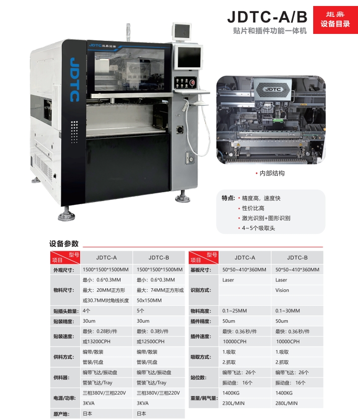 異形插件機設(shè)備租賃的優(yōu)勢及應(yīng)用領(lǐng)域