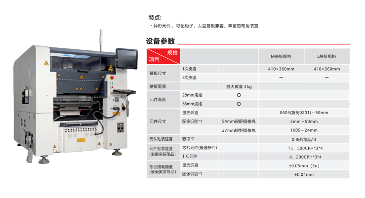 插件機：控制器生產的得力助手